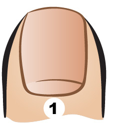 7 Formen: Fingernägel verraten deinen Charakter.
