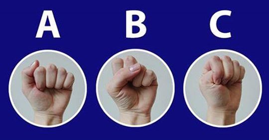 A, B oder C: Was deine Faust über deinen Charakter verrät