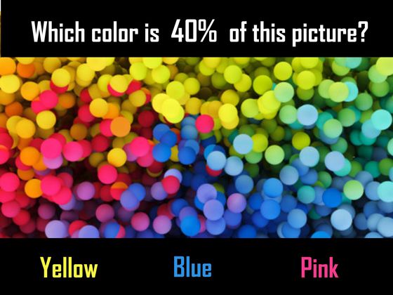 97 % der Menschen können nicht die Farben in diesen Mustern erkennen